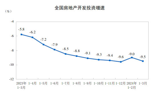 开yun体育网房屋完毕面积15259万平淡米-亚傅体育app官网入口下载