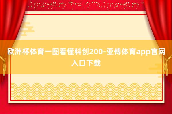 欧洲杯体育一图看懂科创200-亚傅体育app官网入口下载